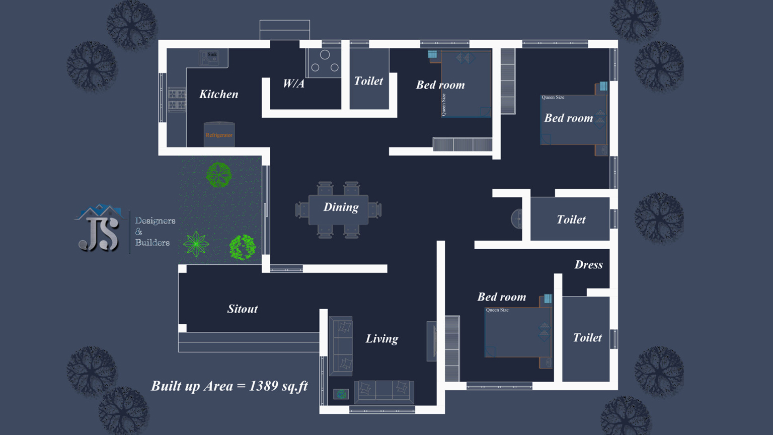 building plan design team in thrissur